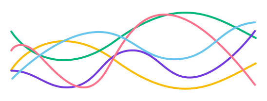 Graph image